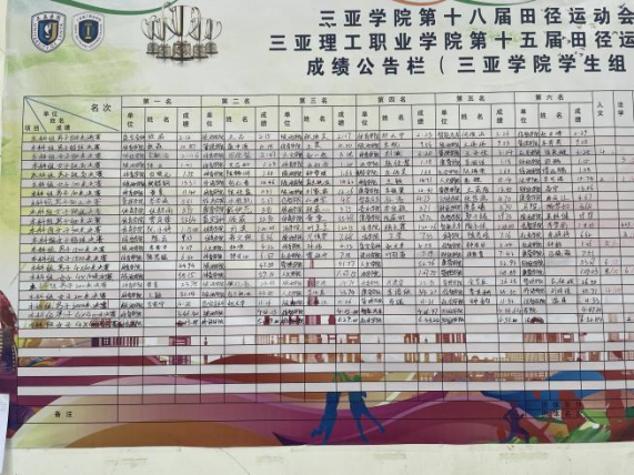 1703995669126160.png image.png